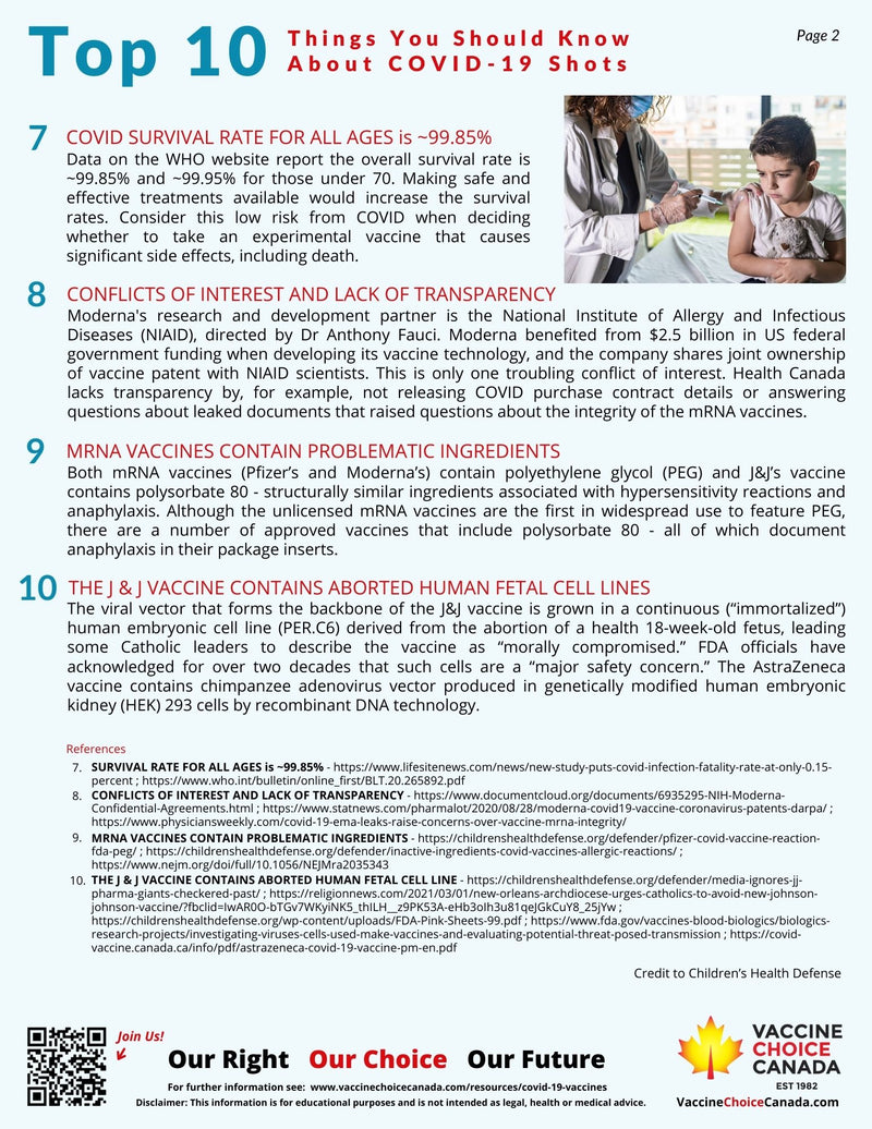 Top 10 Things You Should Know About CV Shots